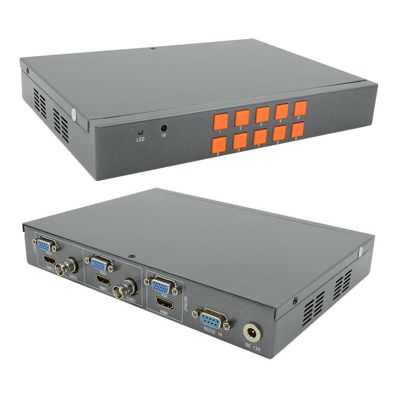PIP POP 4k 60hz Hdmi Switcher 2x1 Multiviewer Bất kỳ hình ảnh nào Zoom In / Out 1080P