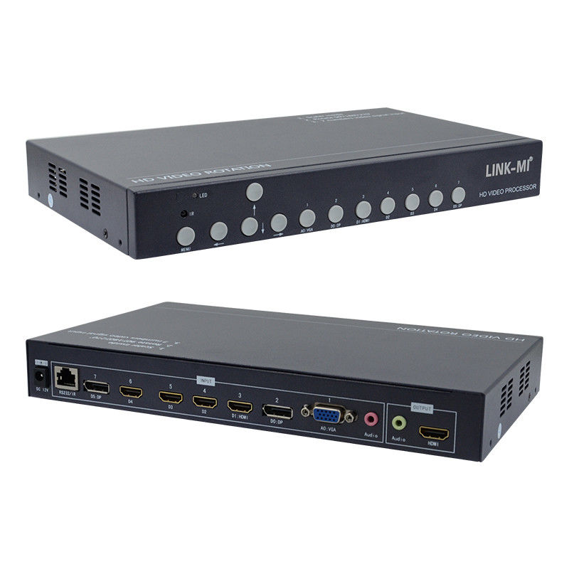 SyncScreen 180 độ quay màn hình Android 90 270 độ LED Video Wall Processor