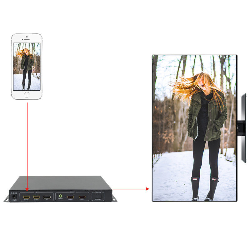 Chiếc gương điện thoại Cast 4k Video Wall Processor Video Rotator 90 180 270 độ quay