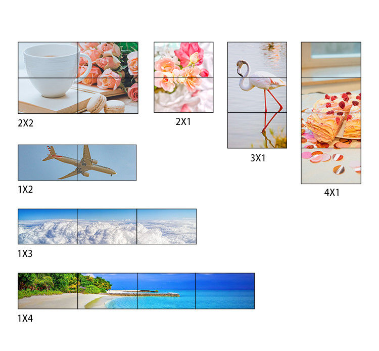1X4 1X3 1X2 2X1 3X1 4X1 Bộ xử lý tường TV UHD cho độ phân giải đầu vào tối đa 3840x2160 60Hz